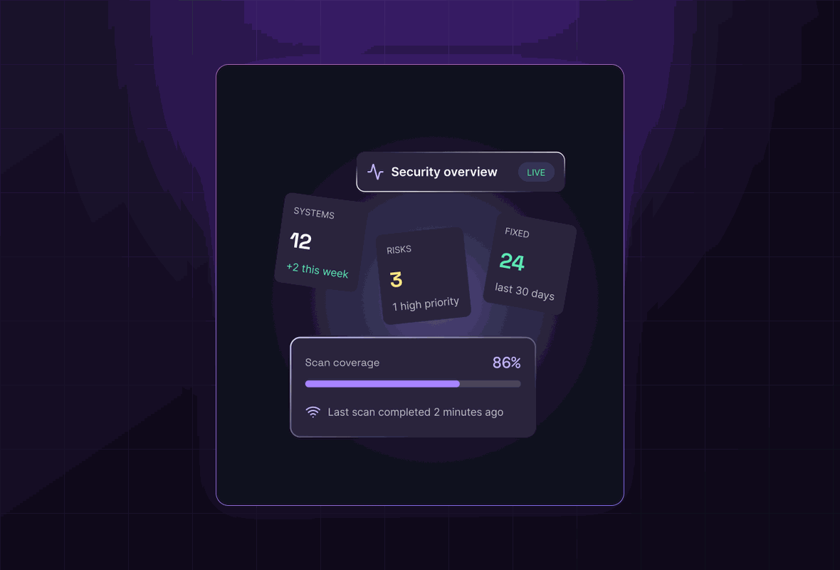 What 'AI-first' security actually means