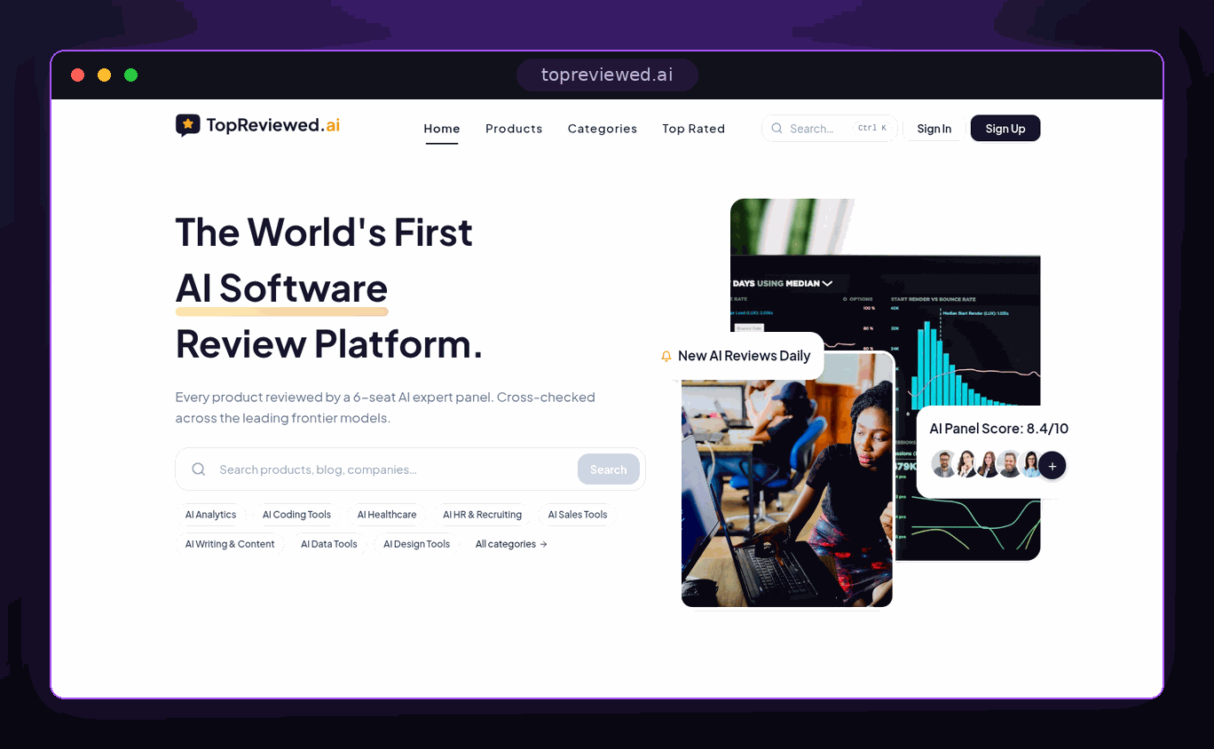TopReviewed AI software review platform — topreviewed.ai